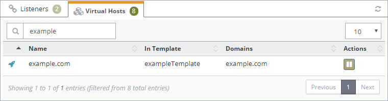 OpenLiteSpeed Dashboard virtual hosts